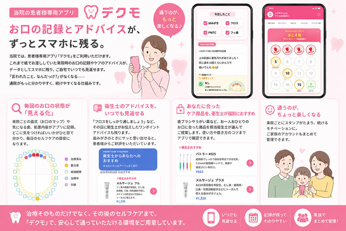 当院の患者様専用アプリデクモ